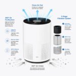 air purifier features